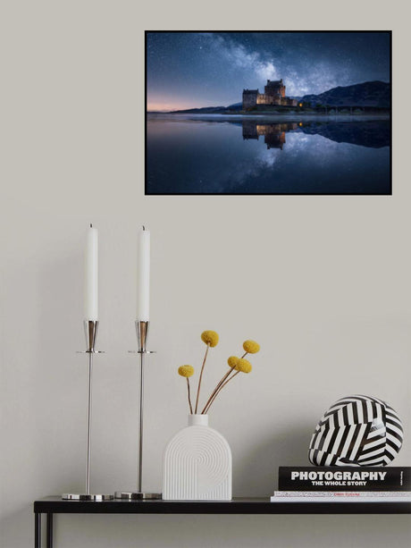 Poster och Canvastavla