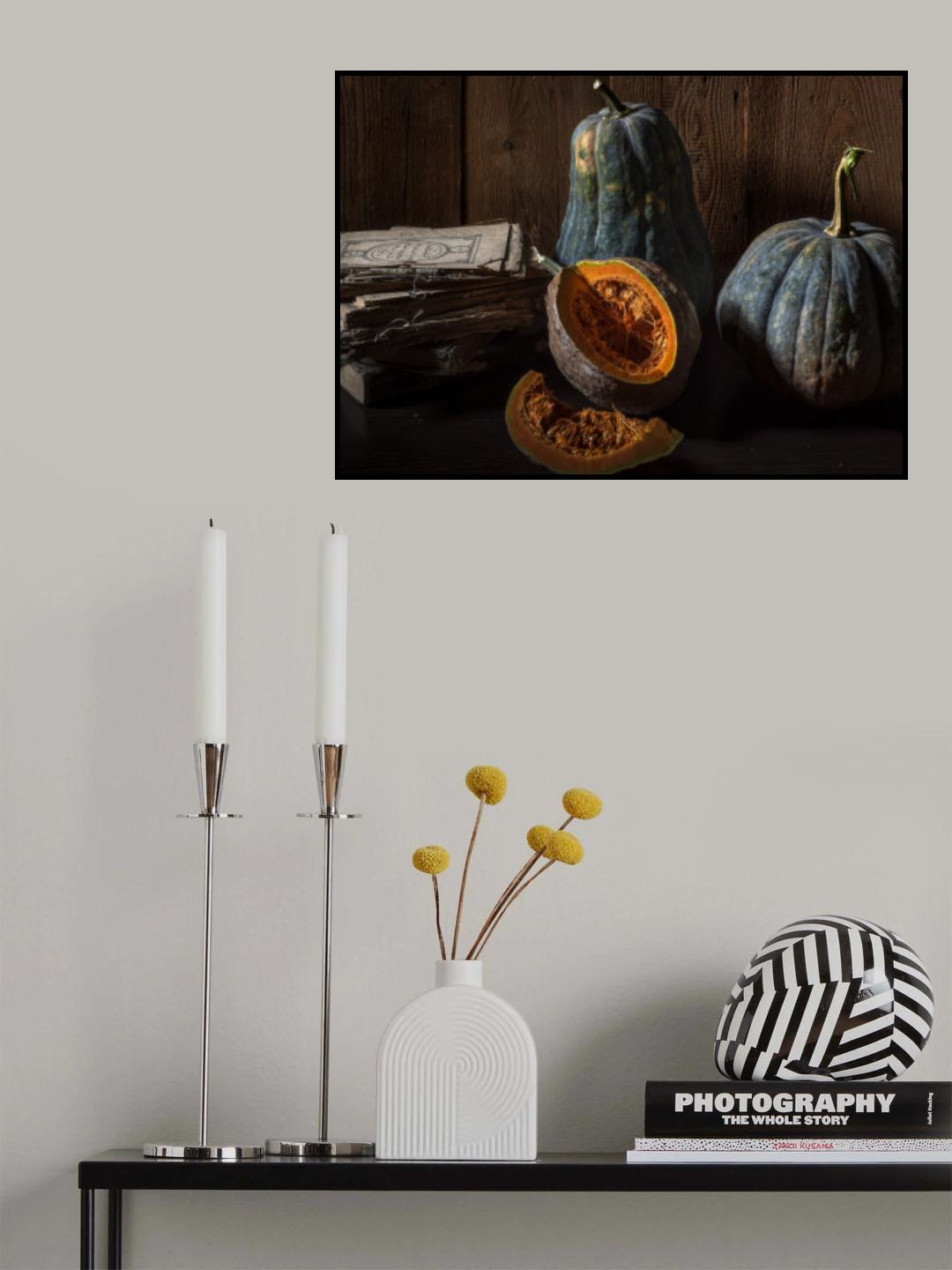 Poster och Canvastavla
