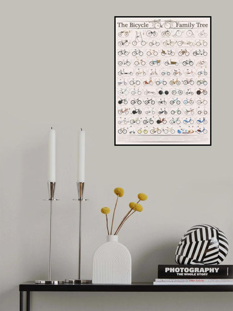 The History of the Bicycle Poster och Canvastavla