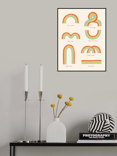 Know Your Rainbows Poster och Canvastavla
