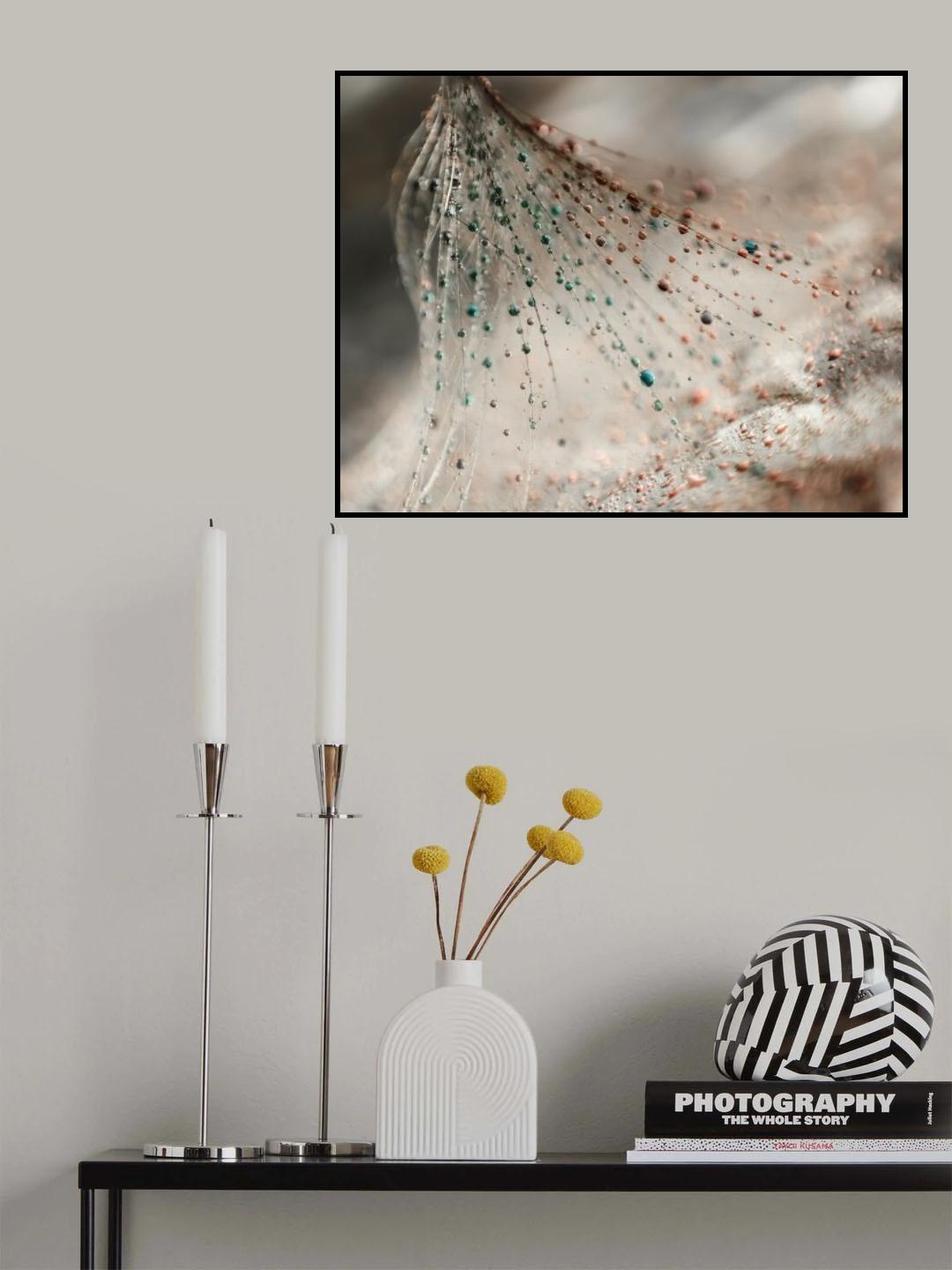* Poster och Canvastavla