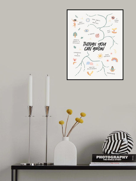 Grow Poster och Canvastavla