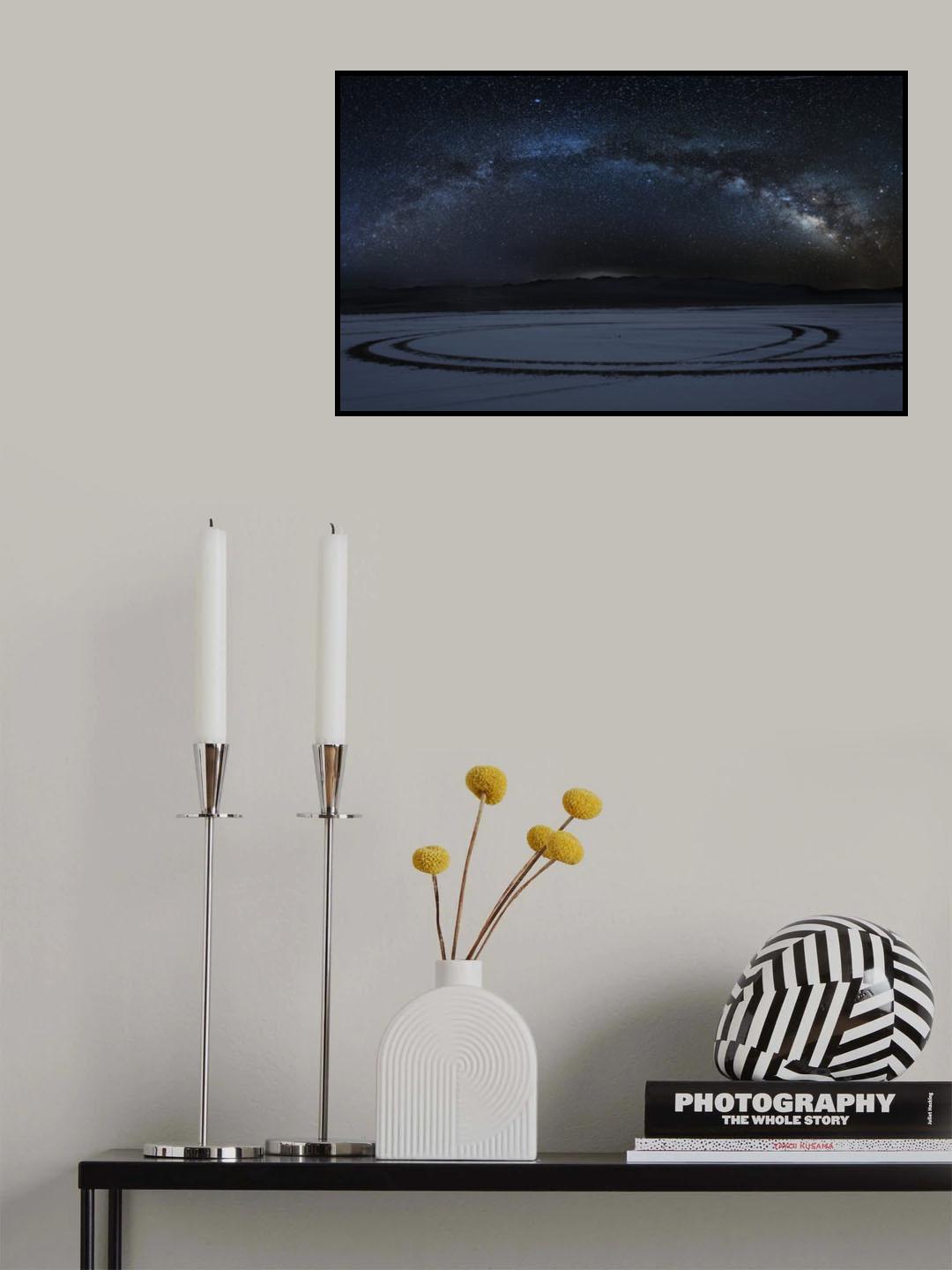 Signs Poster och Canvastavla