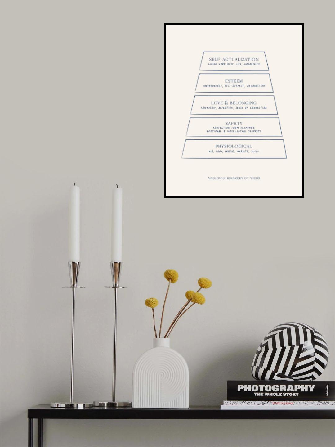 Maslow Poster och Canvastavla