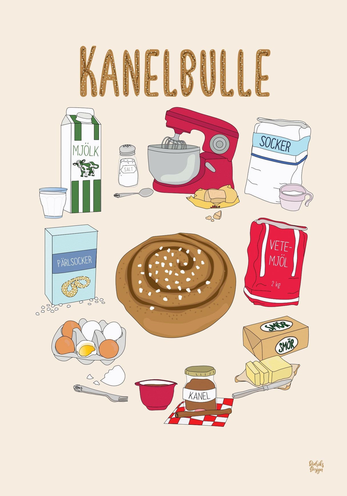 Recept kanelbulle barnposters och barntavlor