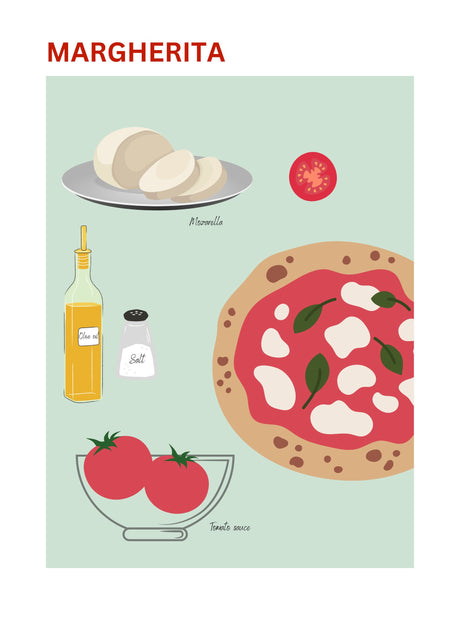 Margherita pizzaposter