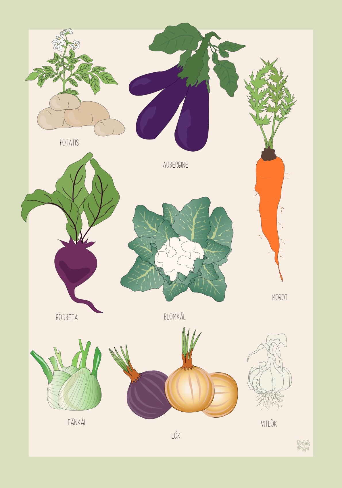 Grönsaker-barnposters och barntavlor